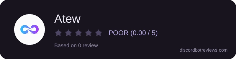 Rating widget preview for Atew