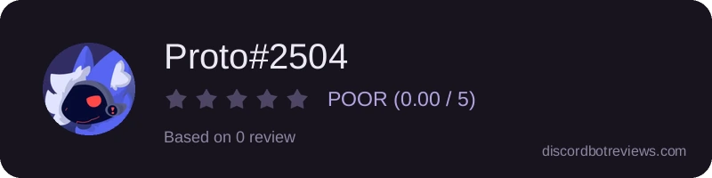Rating widget preview for Proto#2504