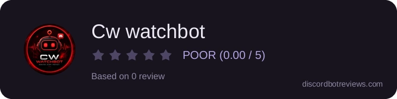 Rating