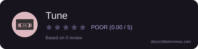 Rating
