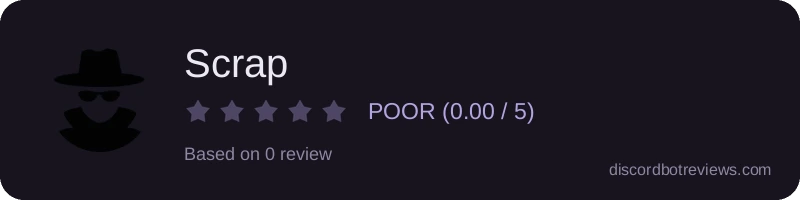 Rating widget preview for Scrap