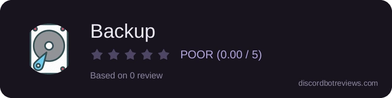 Rating widget preview for Backup