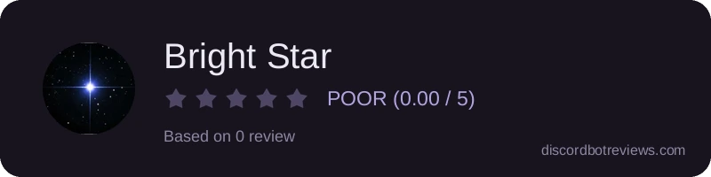 Rating