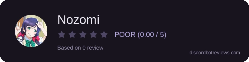 Rating