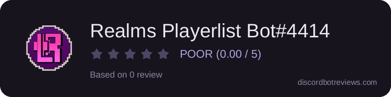 Rating widget preview for Realms Playerlist Bot#4414