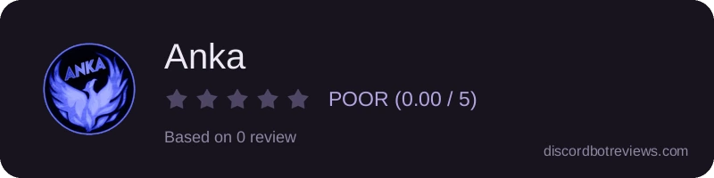 Rating widget preview for Anka