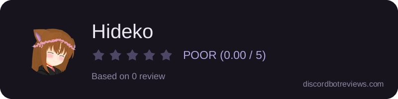Rating
