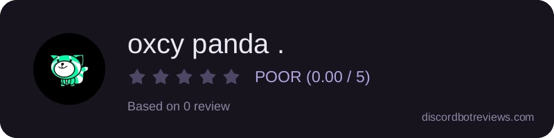 Rating widget preview for oxcy panda .