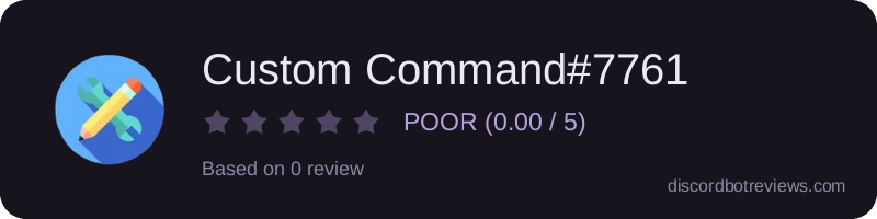 Rating widget preview for Custom Command#7761