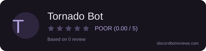 Rating