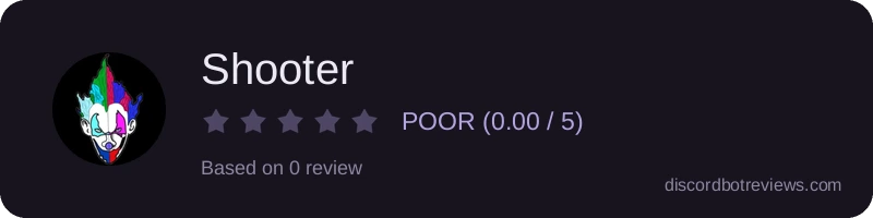 Rating widget preview for Shooter