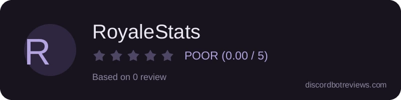 Rating widget preview for RoyaleStats
