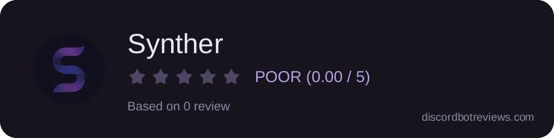 Rating