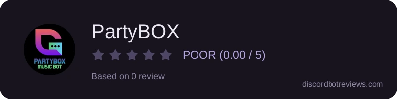 Rating