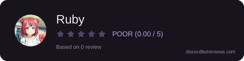 Rating widget preview for Ruby