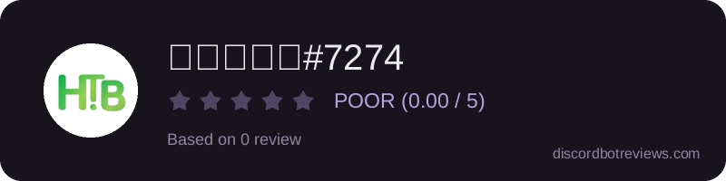 Rating