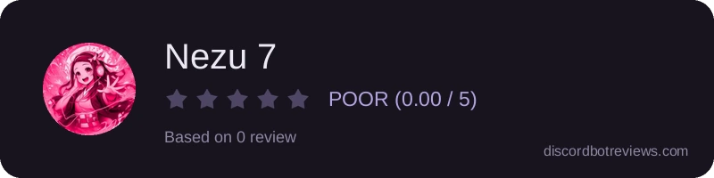 Rating