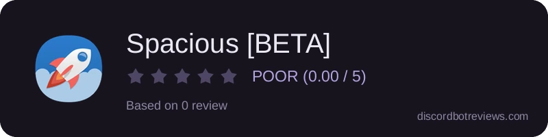 Rating widget preview for Spacious [BETA]