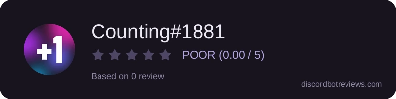 Rating