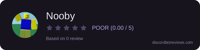Rating widget preview for Nooby
