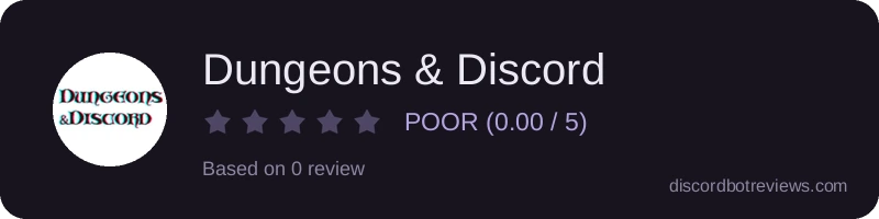Rating widget preview for Dungeons & Discord