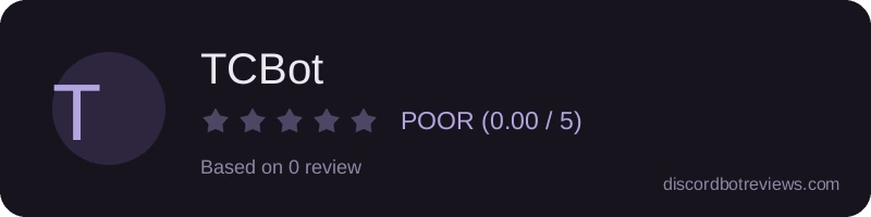 Rating