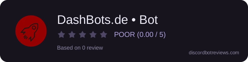 Rating