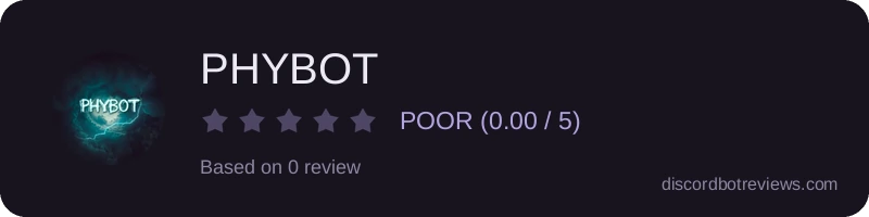 Rating widget preview for PHYBOT