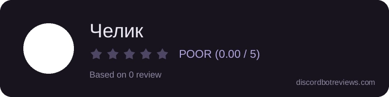 Rating banner for Челик