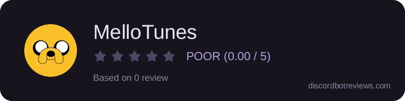 Rating