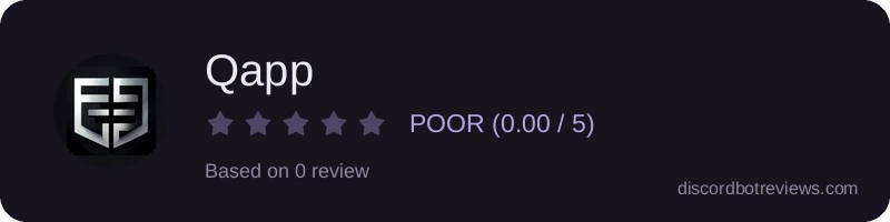 Rating