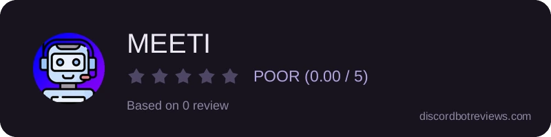 Rating