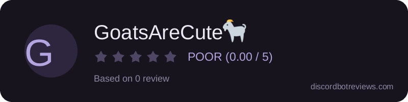 Rating widget preview for GoatsAreCute🐐
