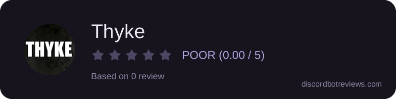 Rating