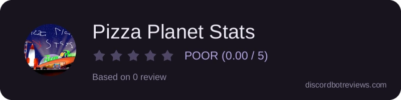 Rating widget preview for Pizza Planet Stats