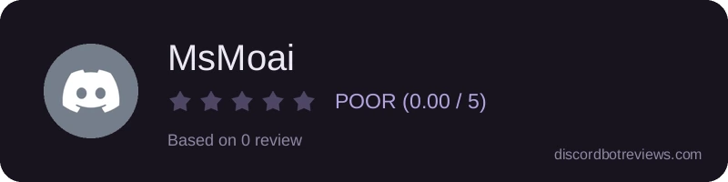 Rating widget preview for MsMoai