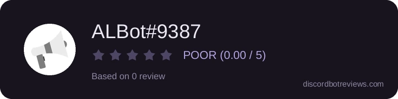 Rating widget preview for ALBot#9387