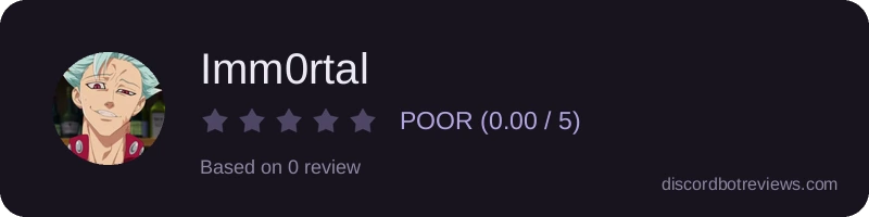 Rating