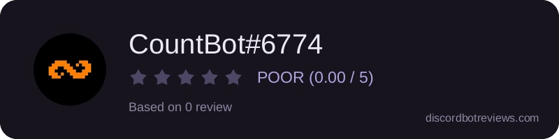 Rating widget preview for CountBot#6774