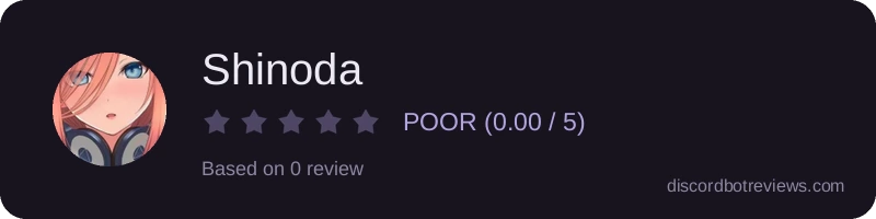 Rating widget preview for Shinoda