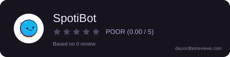 Rating widget preview for SpotiBot