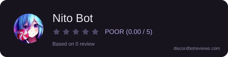 Rating