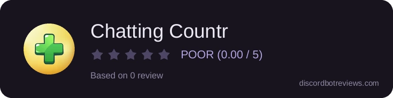 Rating widget preview for Chatting Countr