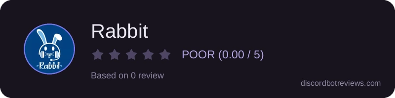 Rating widget preview for Rabbit