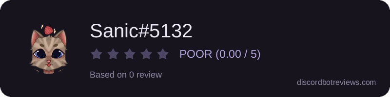 Rating widget preview for Sanic#5132