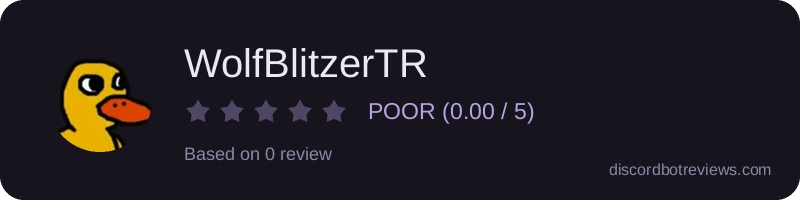 Rating widget preview for WolfBlitzerTR