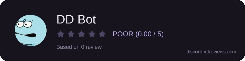 Rating widget preview for DD Bot