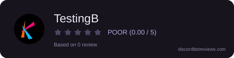 Rating widget preview for TestingB