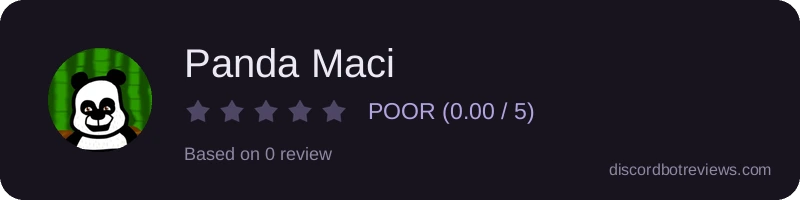 Rating banner for Panda Maci