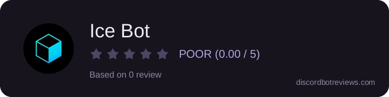 Rating